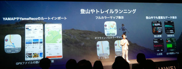 HUAWEI WATCH FIT 4 Pro