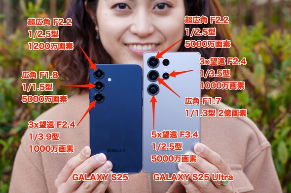 Galaxy S25r[