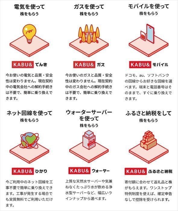 炎上した「カブアンド」がロゴ変更 「社長に『X、盛り上げてね