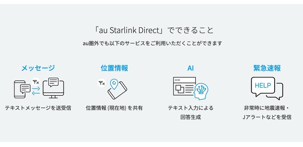 auStarlinkDirect