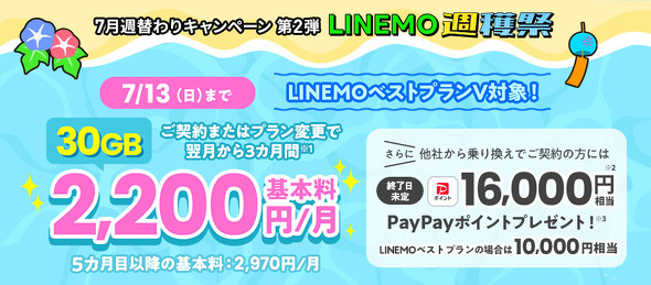 LINEMOLy[