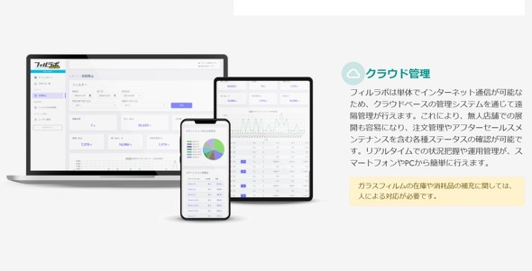 filmlabo tB{ iPhone یtB
