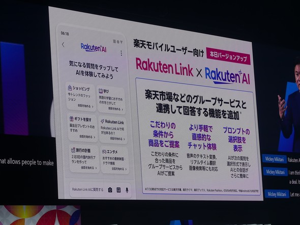 Rakuten AI Optimism