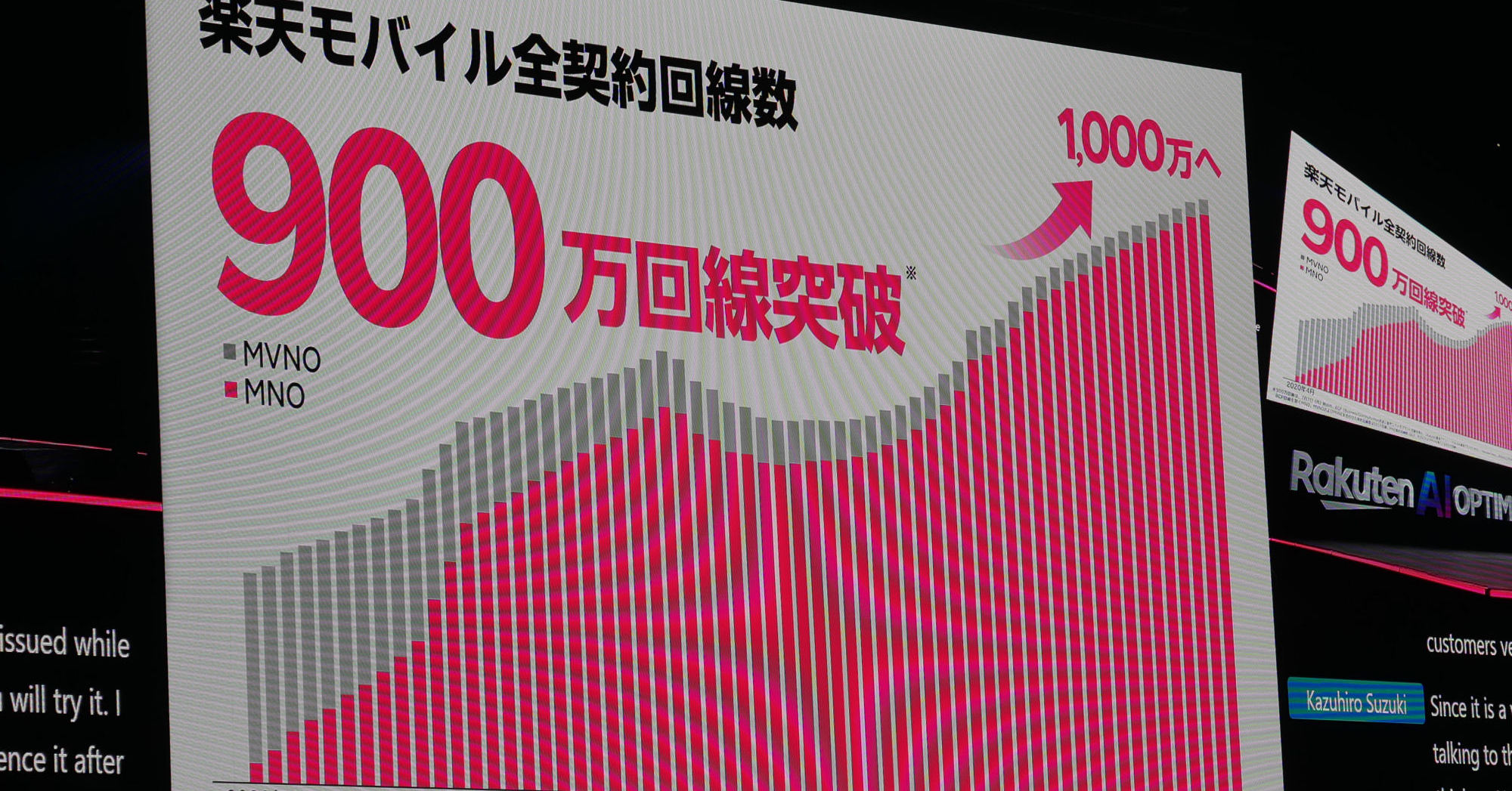 楽天モバイル「ナンバーワンキャリア」への戦略 2026年に5G SA開始へ、衛星通信は「前倒しで開始」検討も（1/2 ページ） - ITmedia  Mobile