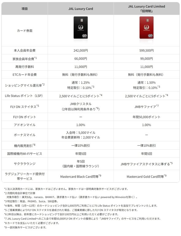 JAL sK sR a 摜 NWbgJ[h NJ