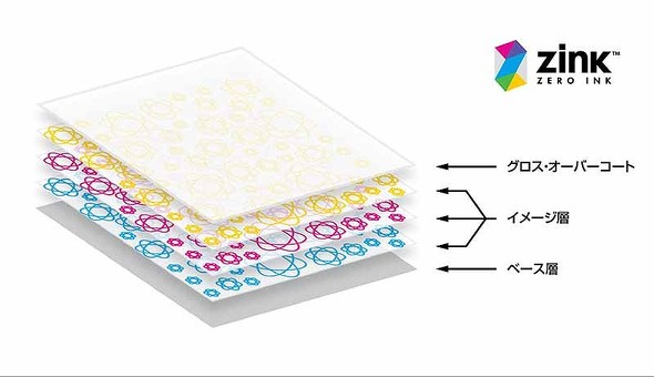 Xiaomi |[^utHgv^[ 1S