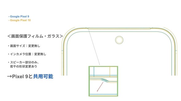 Google Pixel ANZT[ X}z P[X tB