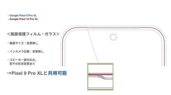 Google Pixel ANZT[ X}z P[X tB