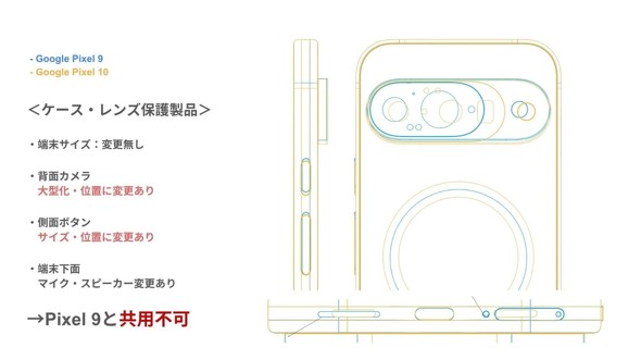 Google Pixel ANZT[ X}z P[X tB