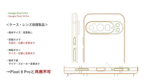 Google Pixel ANZT[ X}z P[X tB