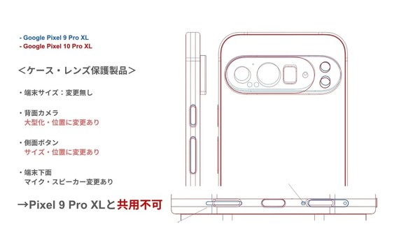 Google Pixel ANZT[ X}z P[X tB