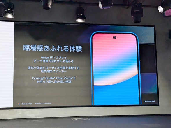 ディスプレイなど