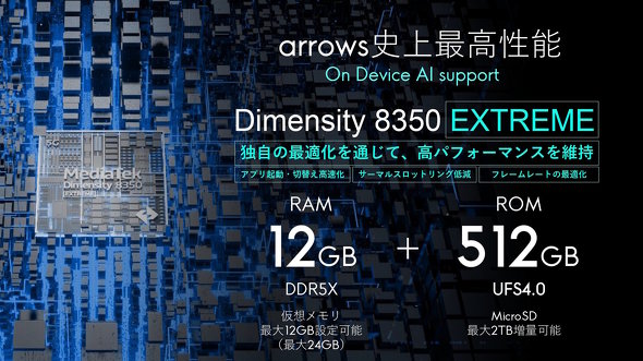 arrowsAlpha FCNT J Jw C^r[