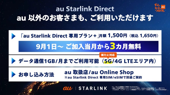 au Starlink Direct pv{
