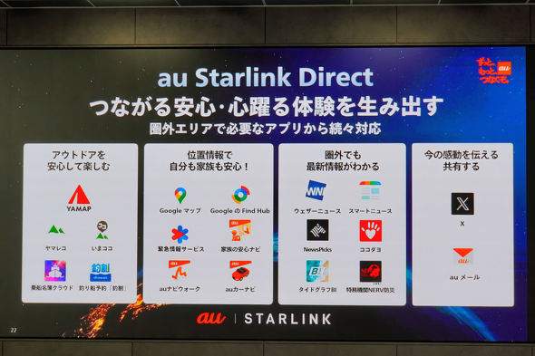 au Starlink Direct