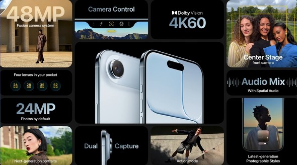 Apple iPhone17 CAbv Pro Air Watch AirPods