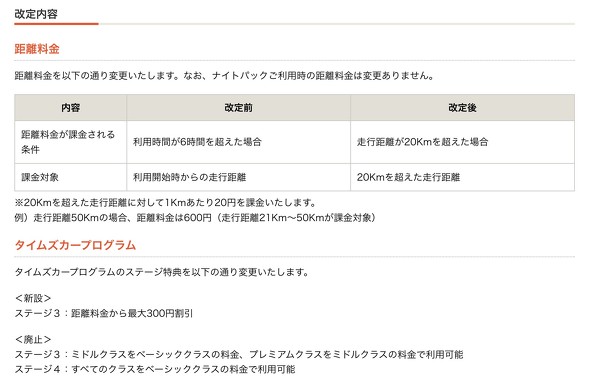 TIMES J[VFA  SNS  ᔻ