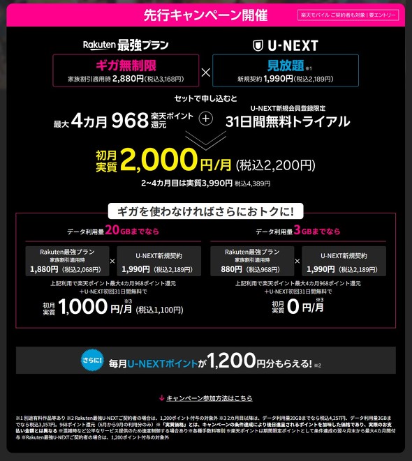 RakutenŋU-NEXT