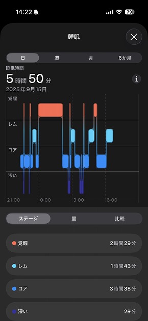 Apple Watch Series 11