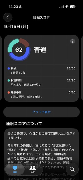 Apple Watch Series 11