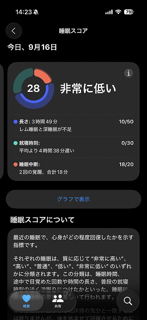 Apple Watch Series 11