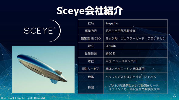 \tgoN SoftBank HAPS w ʐM@