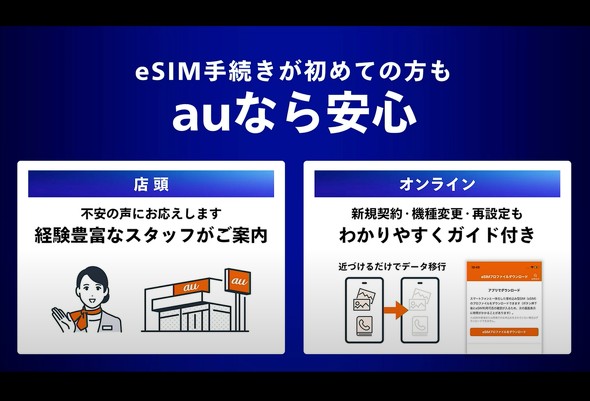 KDDI iPhone iPhone17 iPhoneAir eSIM