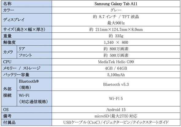 GalaxyTab 小型タブレット ミニ