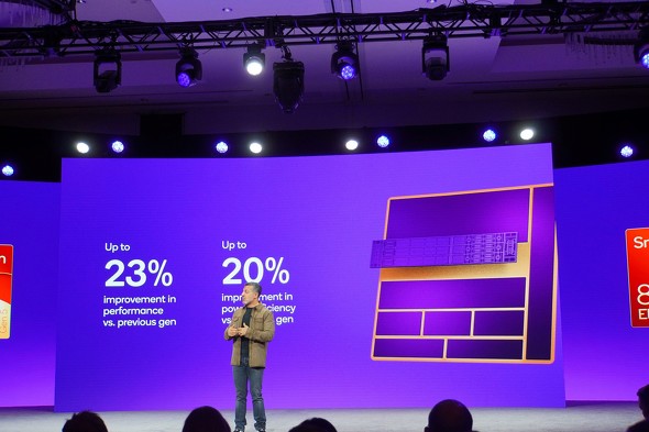 Snapdragon 8 Elite Gen 5