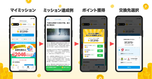 SmartNews