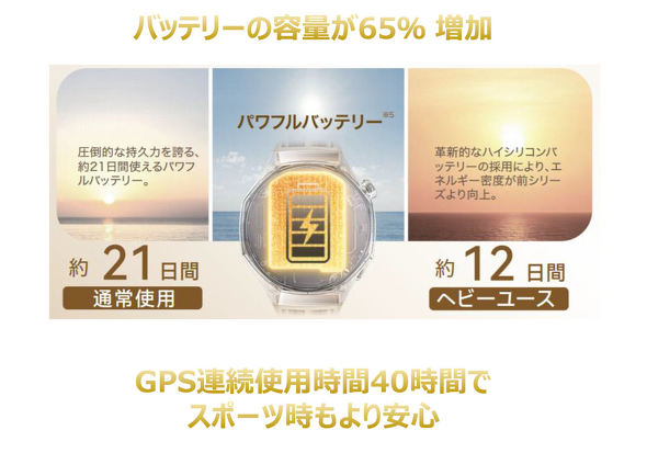 HUAWEI WATCH GT 6 Pro