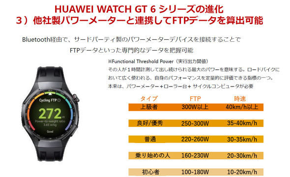 HUAWEI WATCH GT 6 Pro