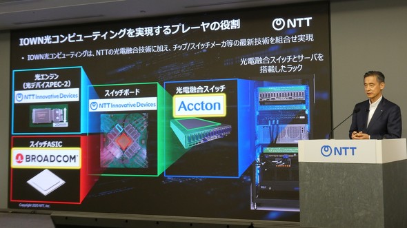 NTT IOWN f[^ dZZp