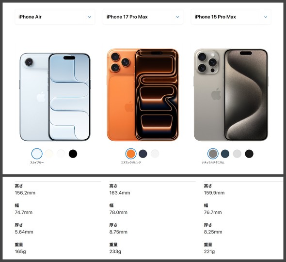  ^X}z y y iPhoneAir Apple