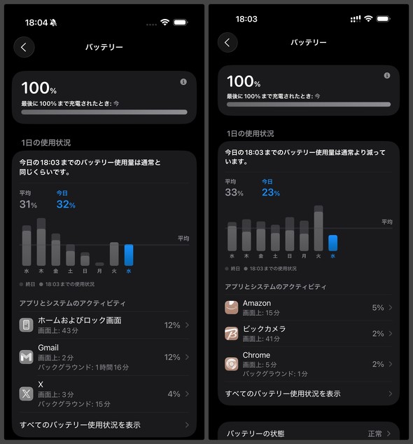  ^X}z y y iPhoneAir Apple