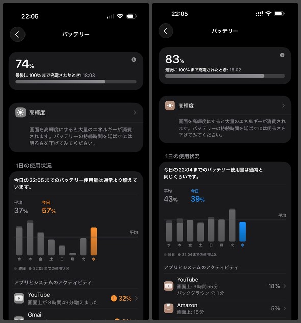  ^X}z y y iPhoneAir Apple