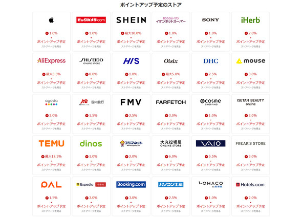 楽天リーベイツ