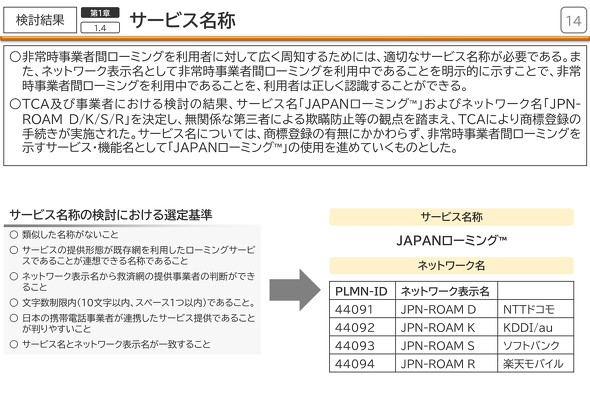 4キャリア災害対策