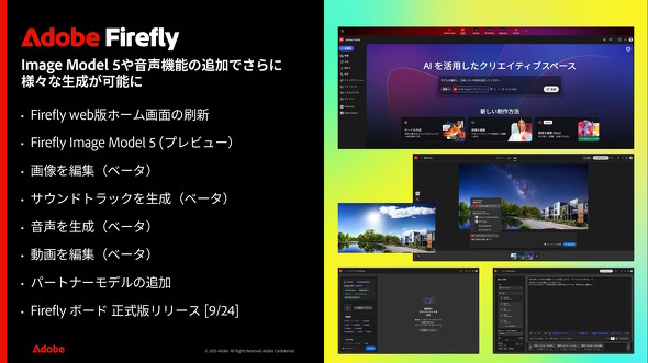 Adobe Firefly