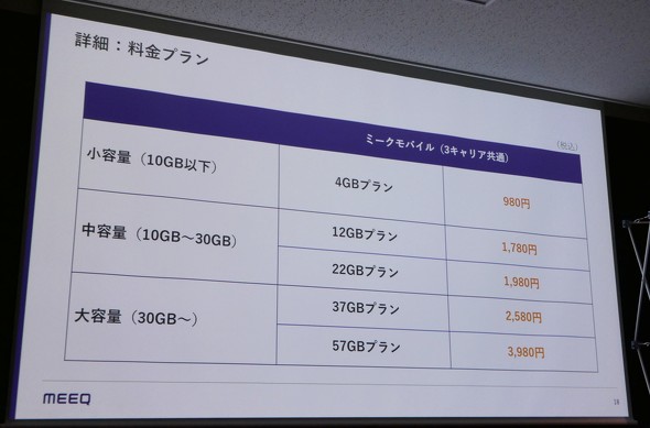 meeq ミークモバイル