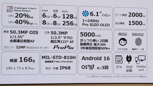 V[v AQUOSsense10 X}z ~bhWf