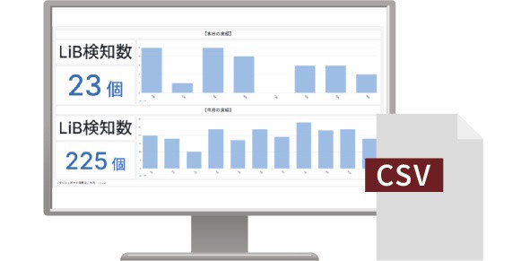 ���уf�[�^