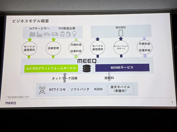 �~�[�N���o�C��