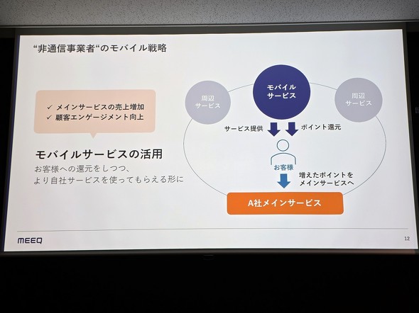 �~�[�N���o�C��