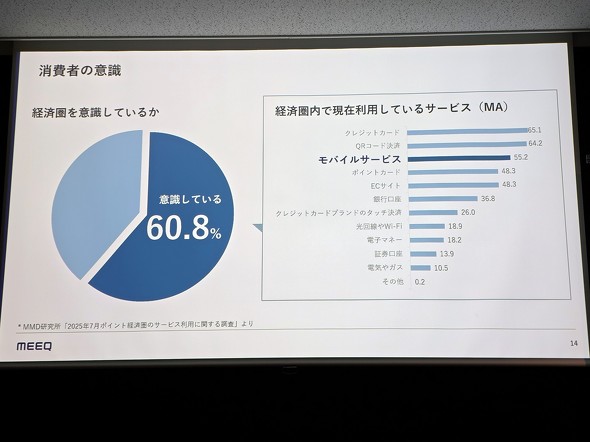 �~�[�N���o�C��