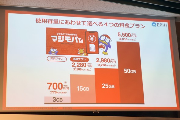 �~�[�N���o�C��