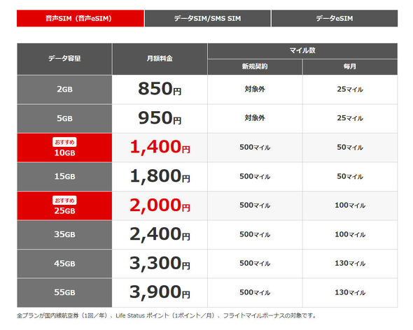 �~�[�N���o�C��