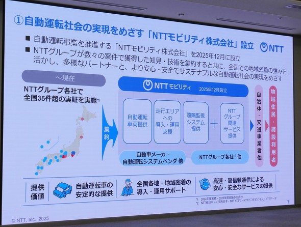 NTT ���r���e�B Mobility �����^�]