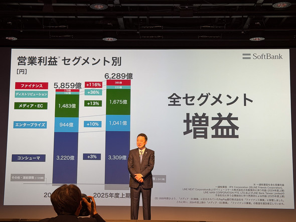 �\�t�g�o���N���Z