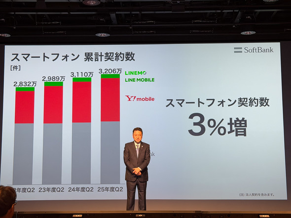 �\�t�g�o���N���Z